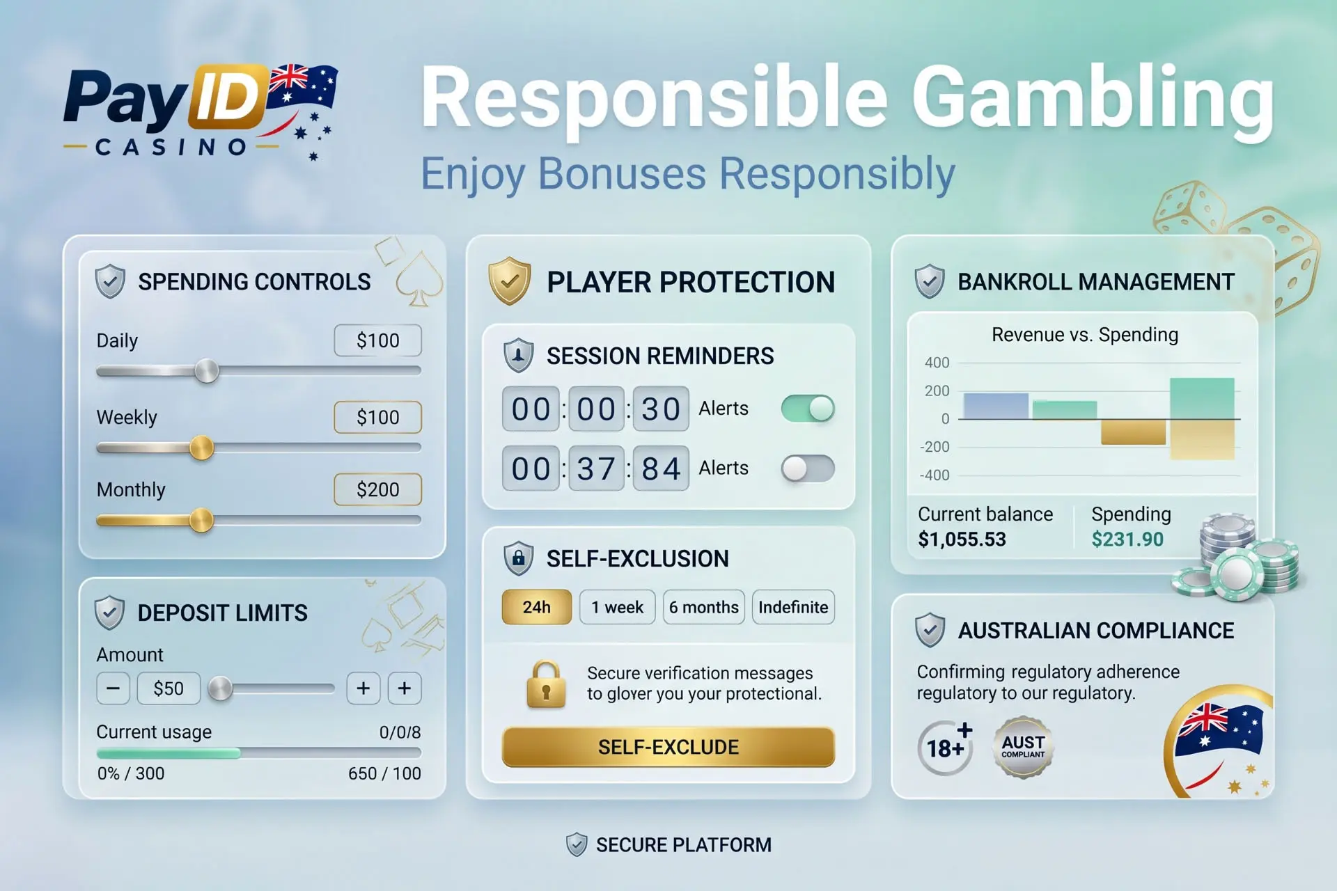 Safe gambling practices and player protection resources